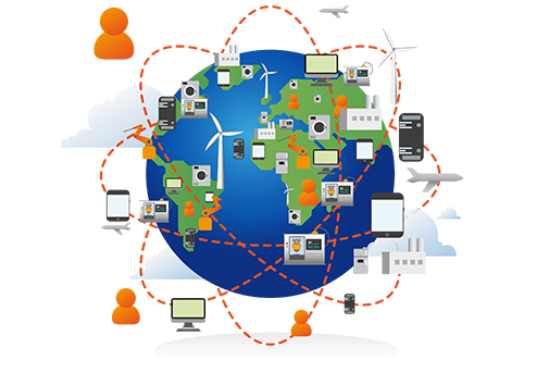IoT