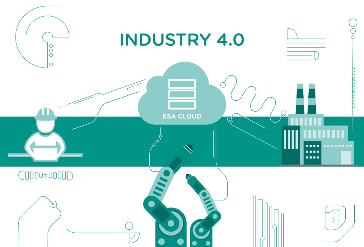 How to Invest in the Industry 4.0 By Digitalizing the Production Processes « Esa Automation