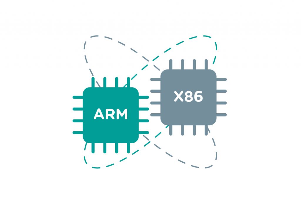 ARM or x86 ESA Automation suggests the best processor