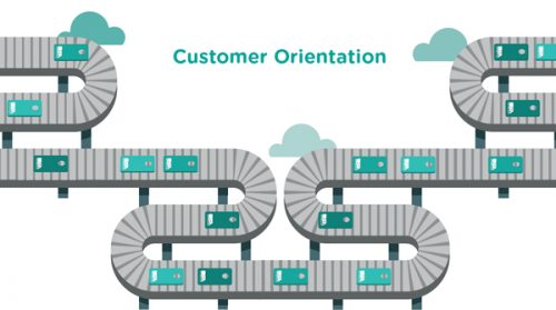 customer-orientation