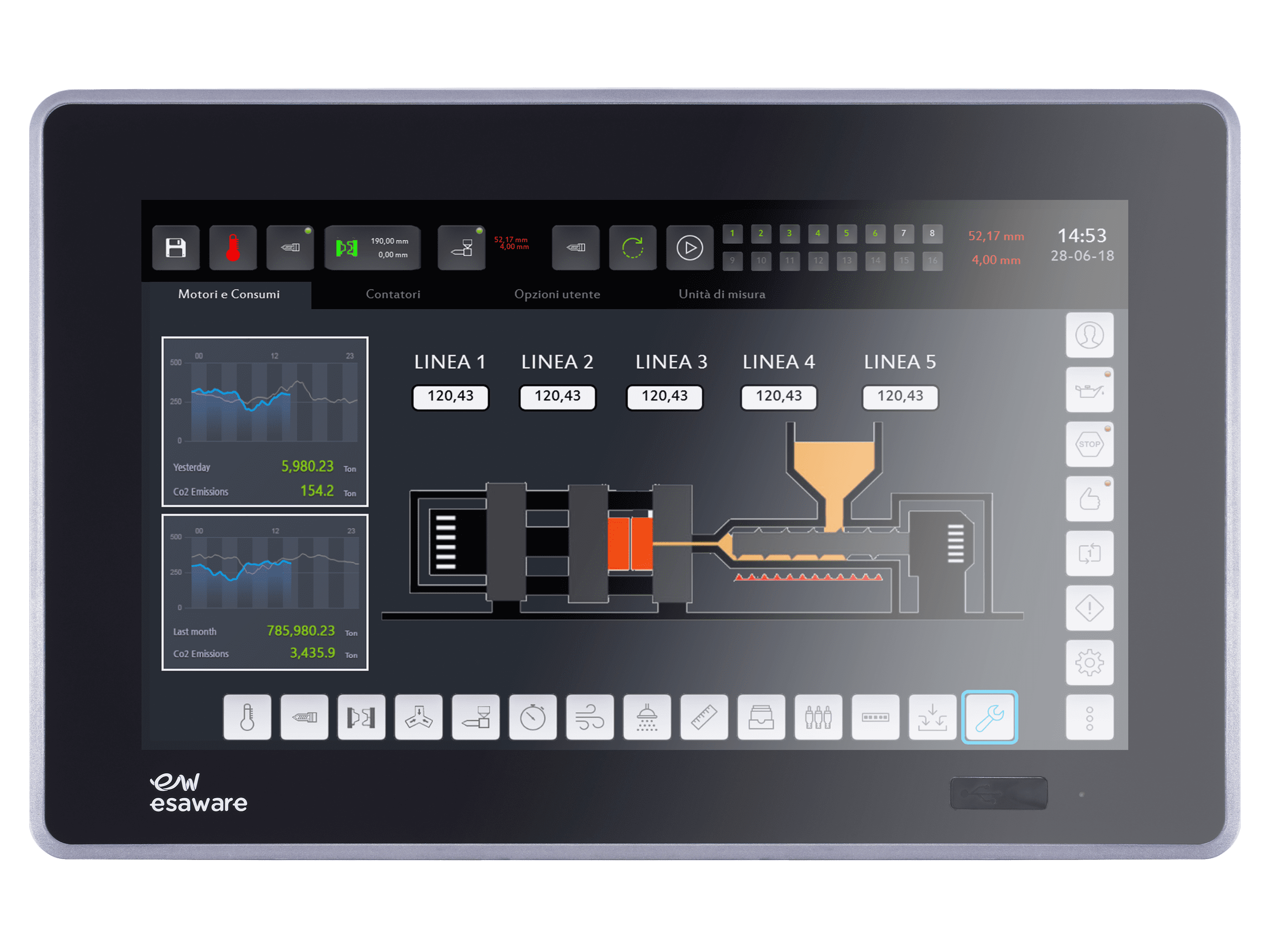 Industriemonitor EW300