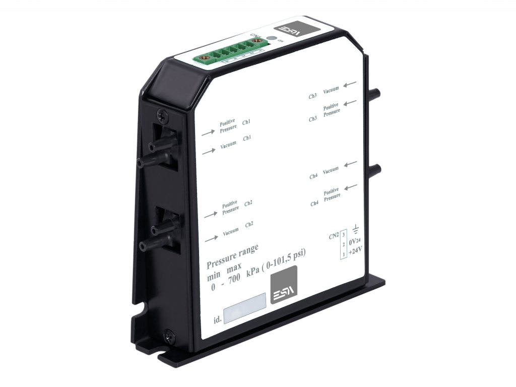 9X remote I/O Esa Automation